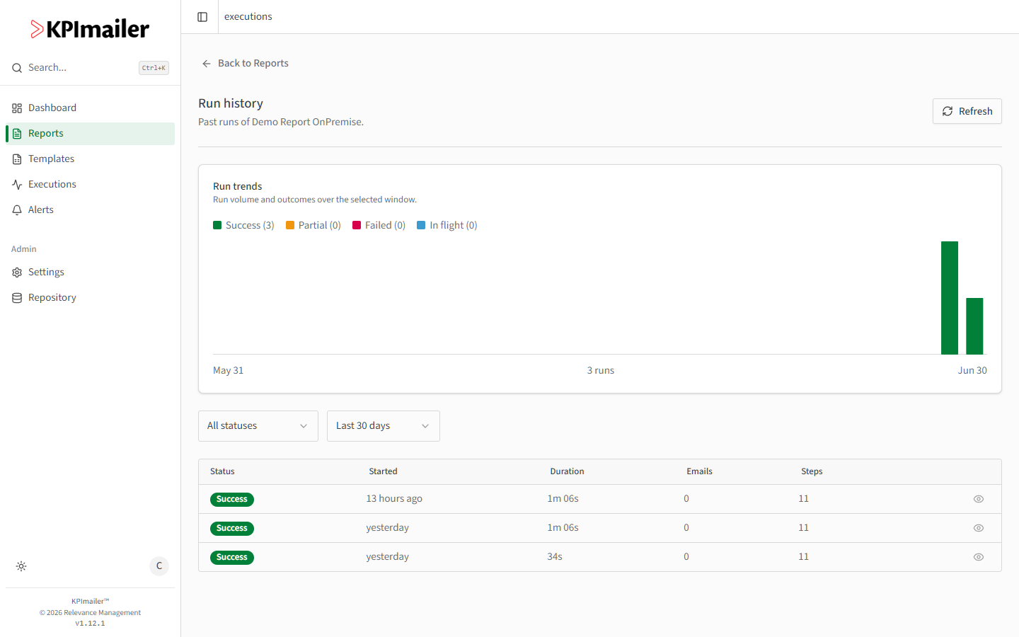 Run history page scoped to a single report, showing its own run trends and run table